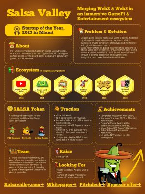 Salsa Valley Infografic